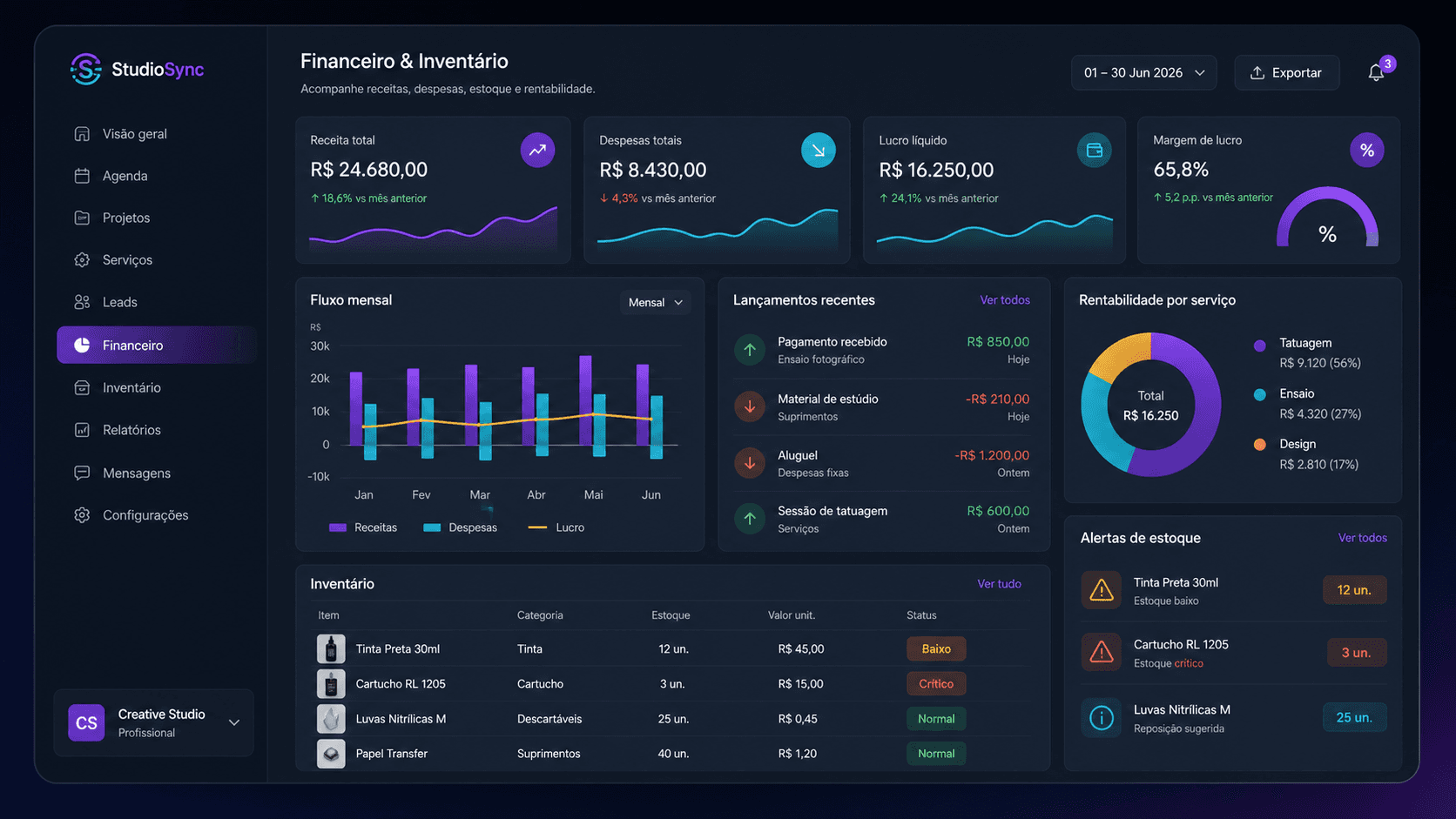 Interface do modulo Financeiro e inventario no StudioSync